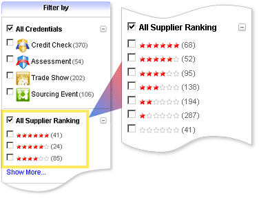 Star Ranking System